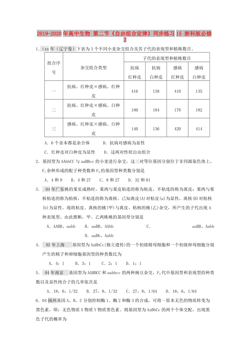 2019-2020年高中生物 第二节《自由组合定律》同步练习15 浙科版必修2.doc_第1页