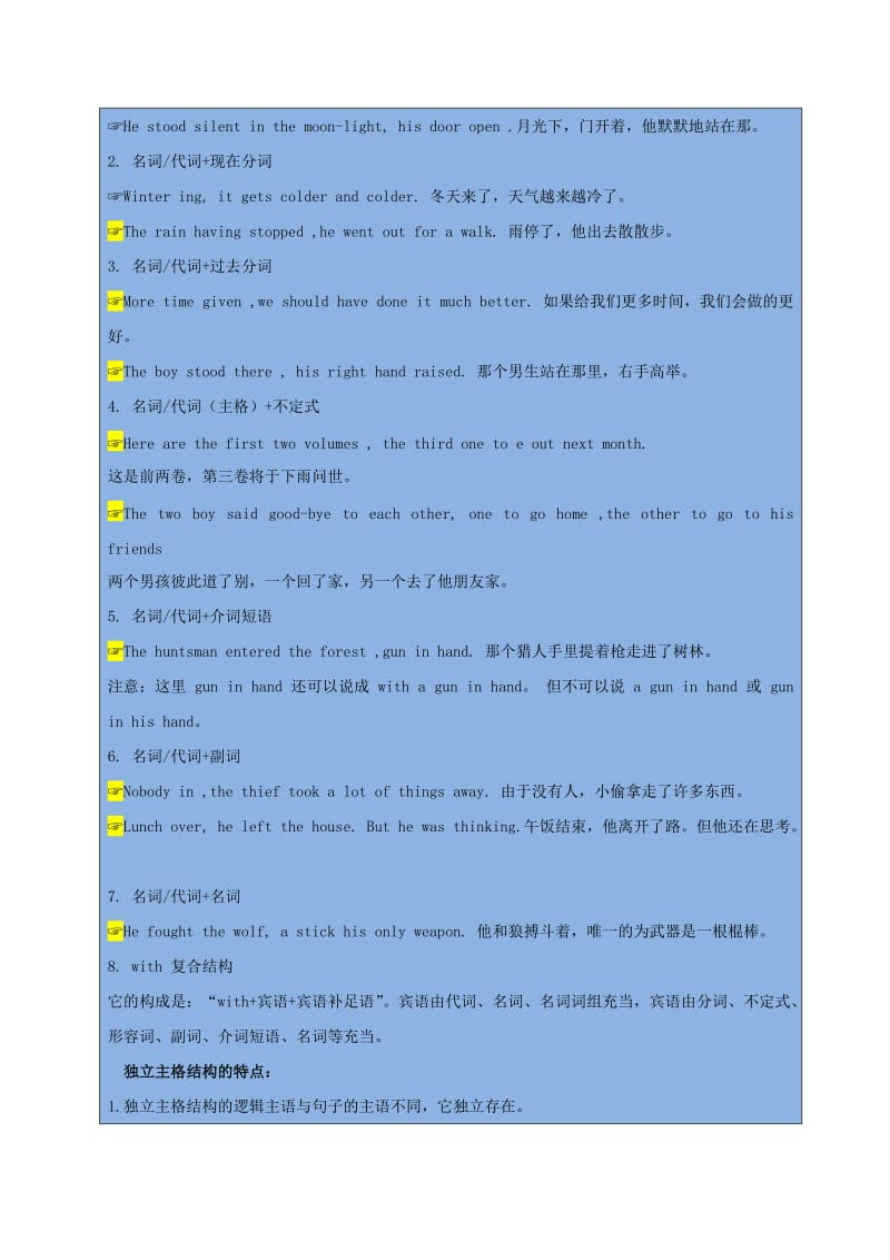 2019-2020年高考英语一轮复习每日一题第6周周末培优.doc_第2页