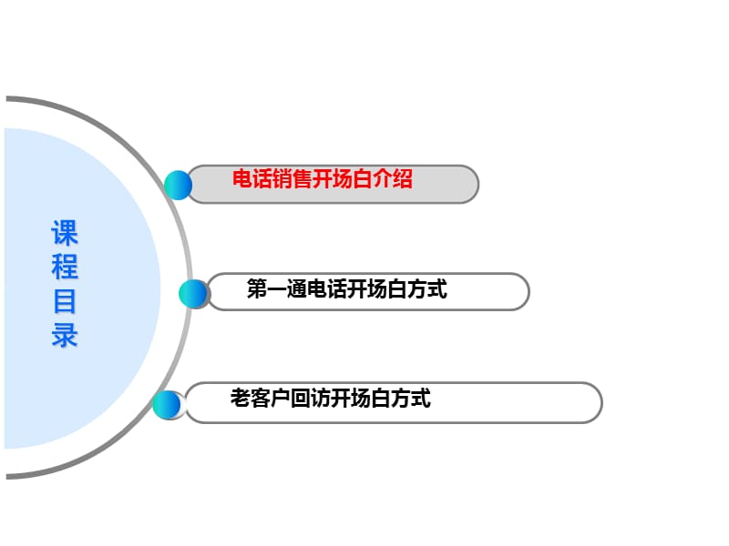 电话销售开场白培训.ppt_第2页