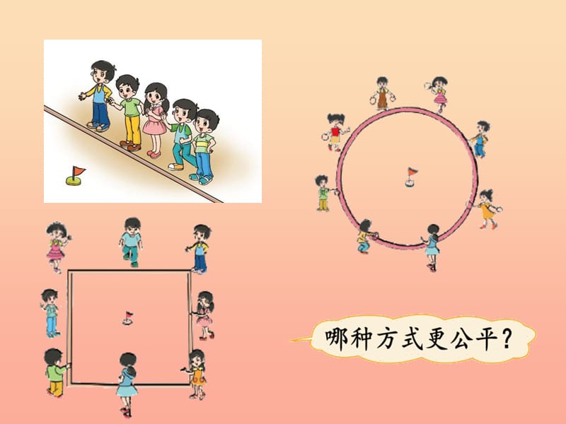 2019-2020六年级数学上册 1.1 圆的认识（一）课件 （新版）北师大版.ppt_第2页