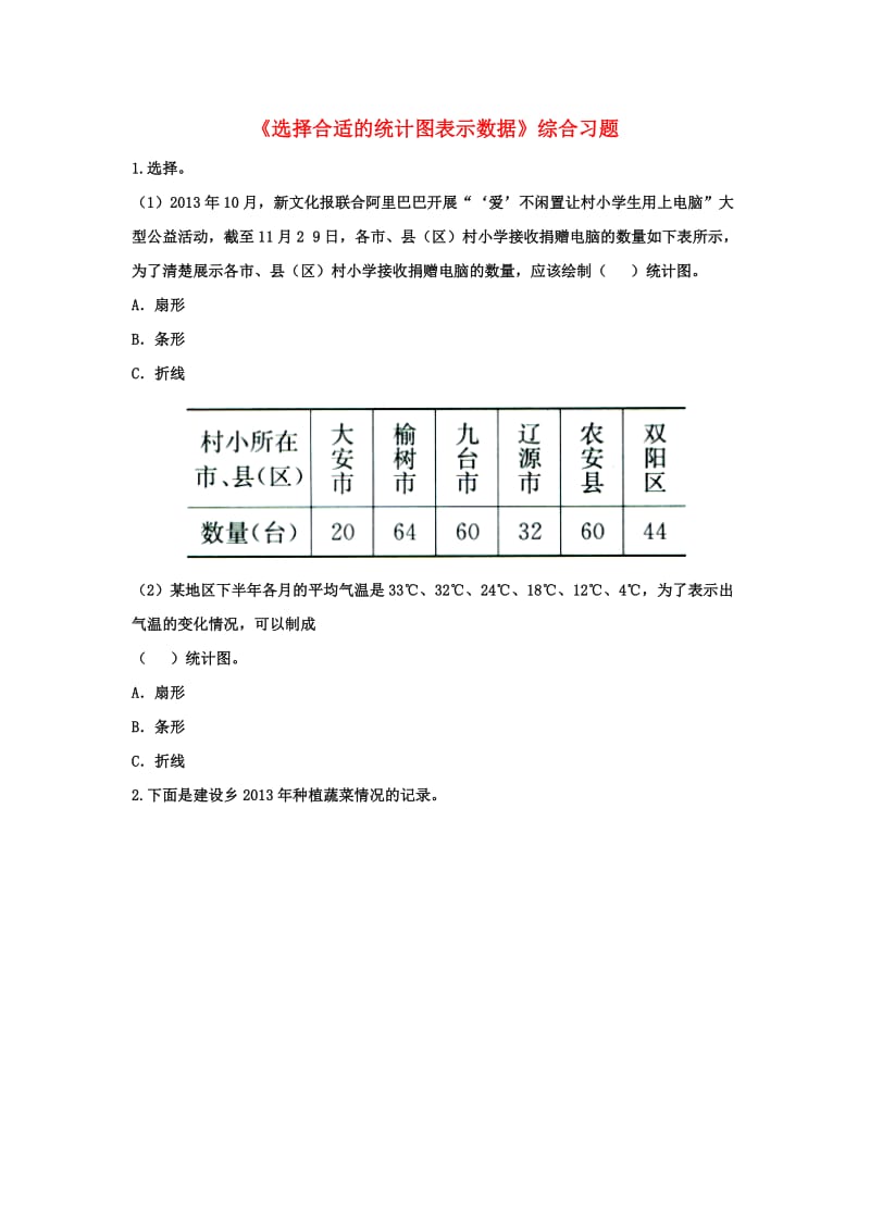 2019六年级数学上册 第7单元《扇形统计图》（选择合适的统计图表示数据）综合习题2（新版）冀教版.doc_第1页