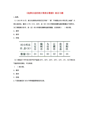 2019六年級數(shù)學(xué)上冊 第7單元《扇形統(tǒng)計圖》（選擇合適的統(tǒng)計圖表示數(shù)據(jù)）綜合習(xí)題2（新版）冀教版.doc