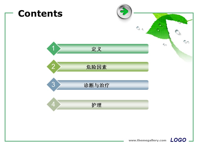 肺血栓栓塞病人护理ppt课件.ppt_第2页