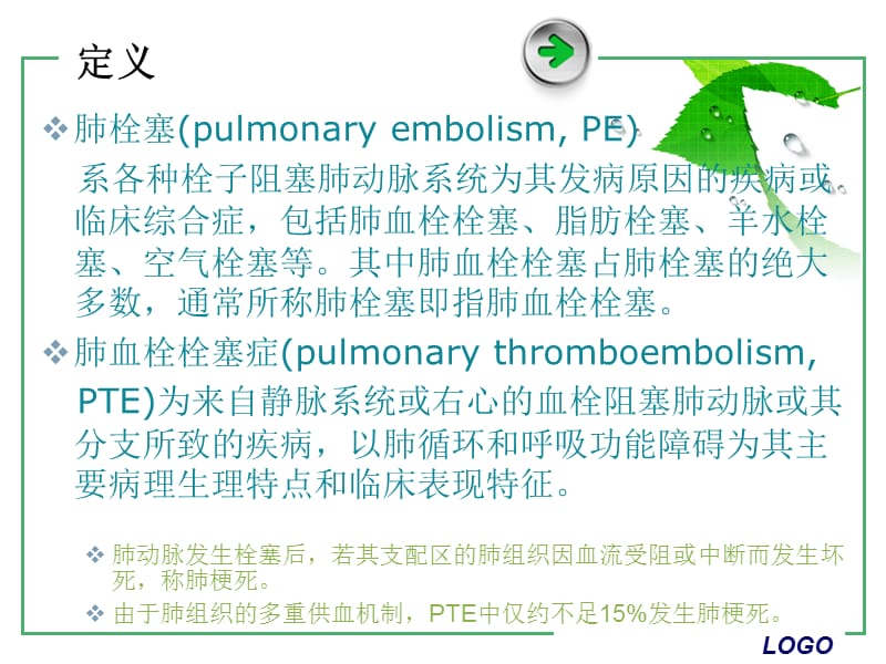 肺血栓栓塞病人护理ppt课件.ppt_第3页