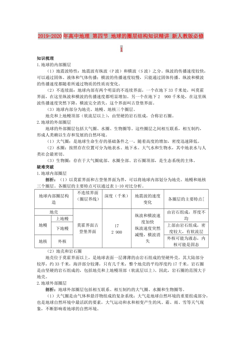 2019-2020年高中地理 第四节 地球的圈层结构知识精讲 新人教版必修1.doc_第1页