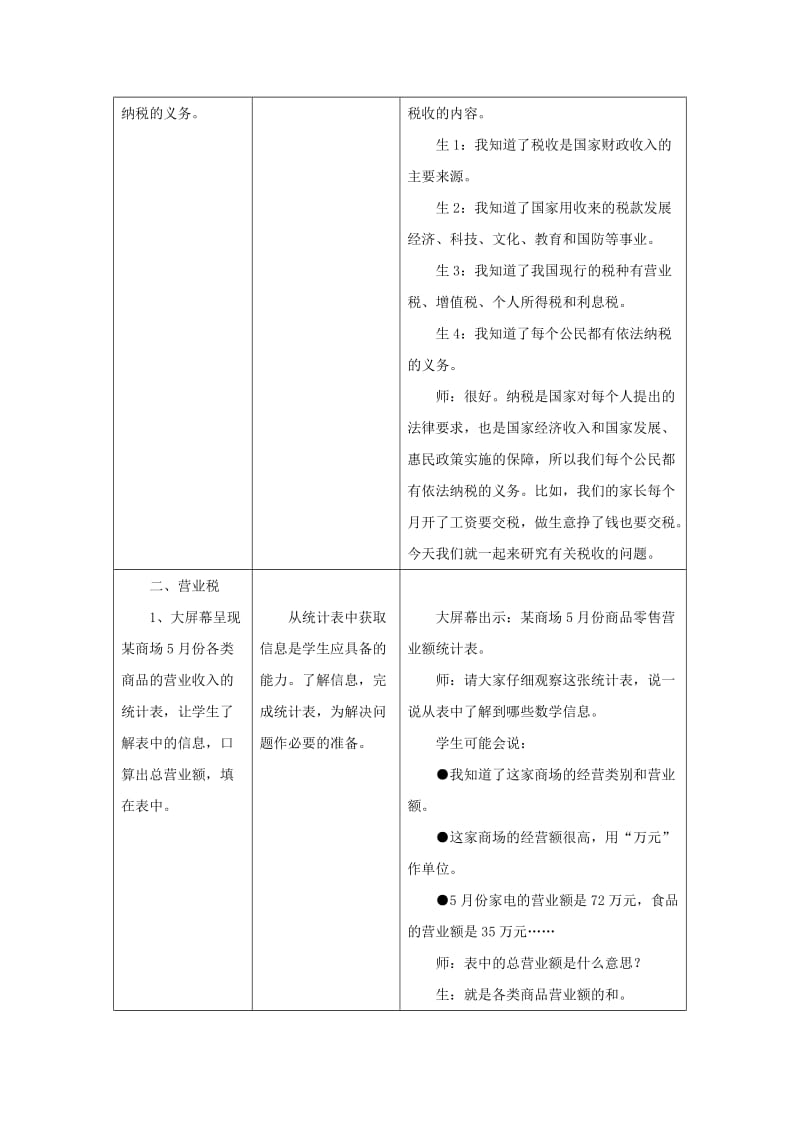 2019六年级数学上册 第5单元 百分数的应用（税收）教案1 冀教版.doc_第2页