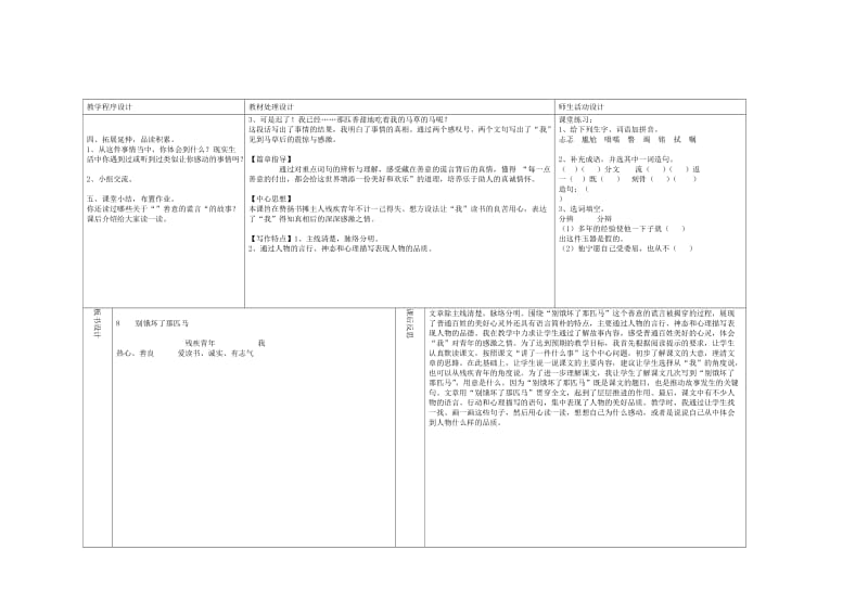 六年级语文上册 别饿坏了那匹马教案 新人教版.doc_第2页