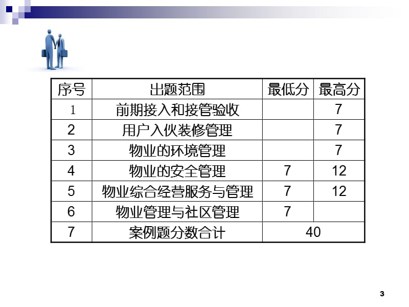 物业管理实务-案例题分析.ppt_第3页