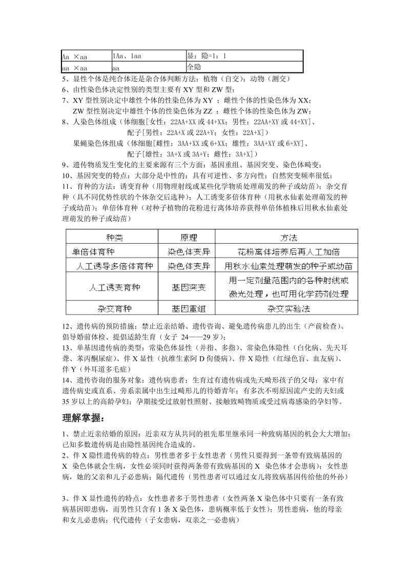 2019-2020年高中生命科学第三册第八章《遗传与变异》word知识点总结.doc_第2页