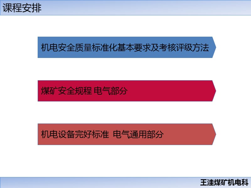 标准化、规程完好标准培训.ppt_第2页