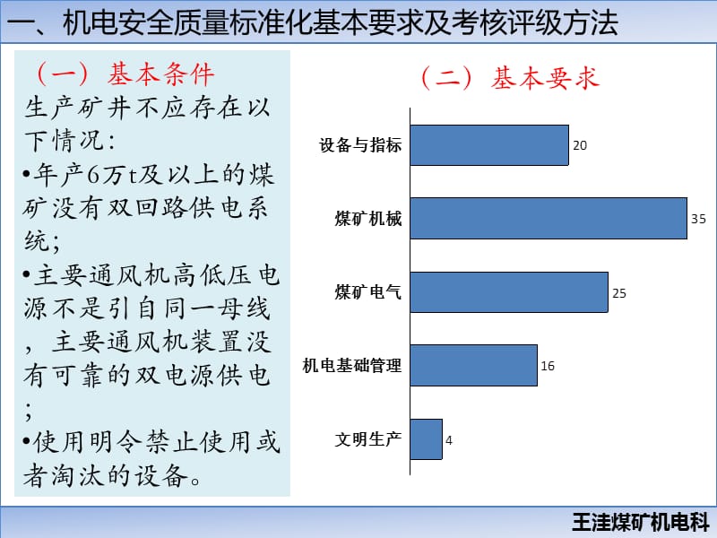 标准化、规程完好标准培训.ppt_第3页