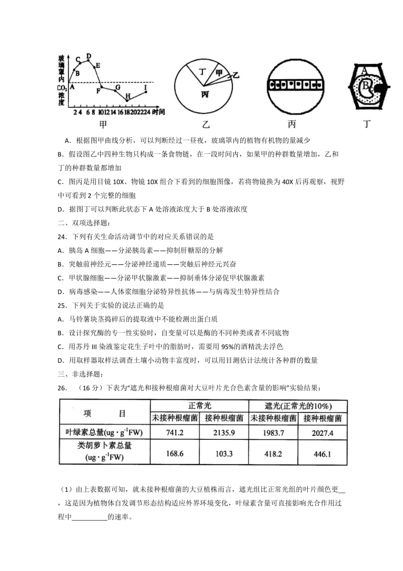 2019-2020年高三毕业班教学质量监测生物试题 含答案.doc_第2页