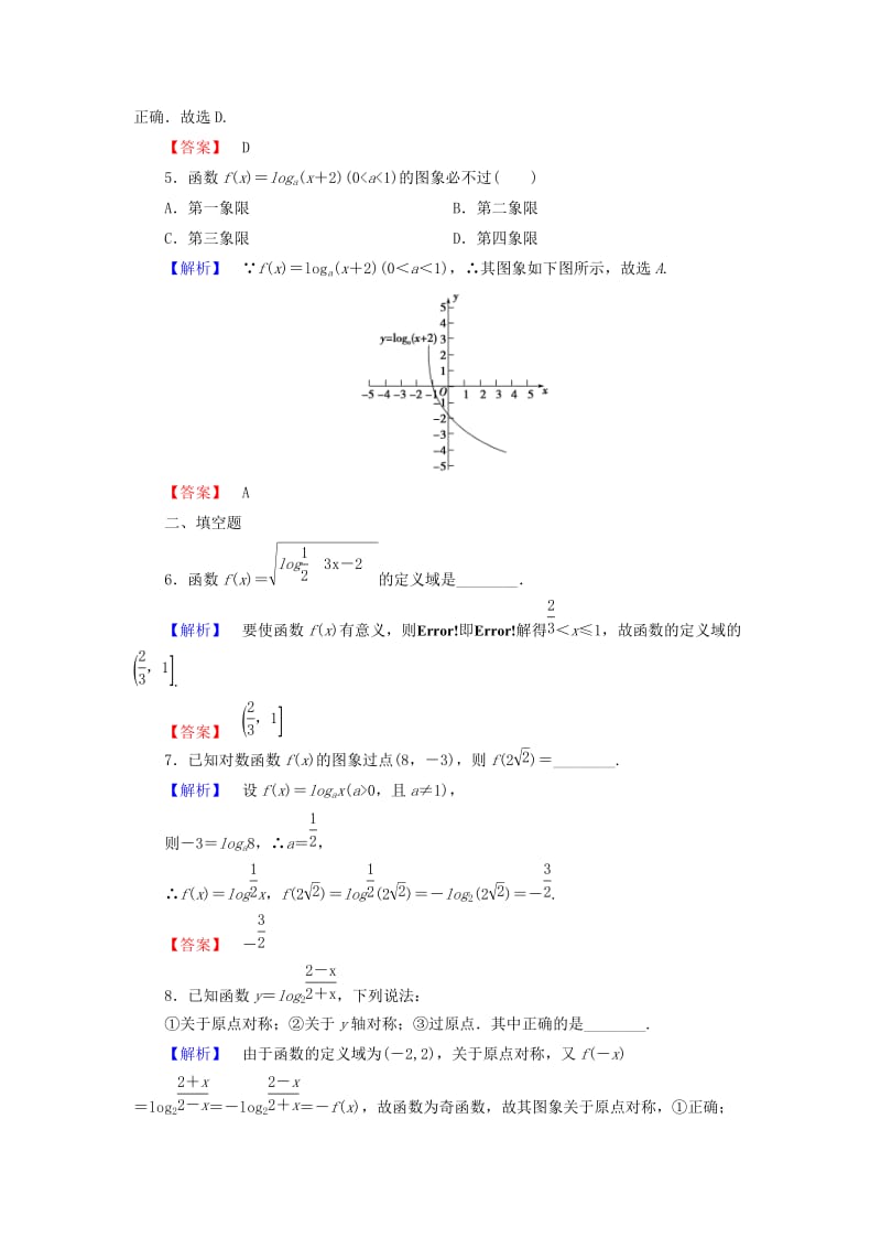 2019年高中数学 第二章 基本初等函数（Ⅰ）2.2.2 第1课时 对数函数的图象及性质学业分层测评 新人教A版必修1.doc_第2页