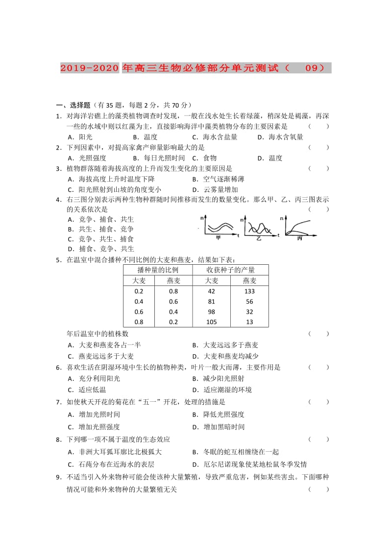 2019-2020年高三生物必修部分单元测试（09）.doc_第1页