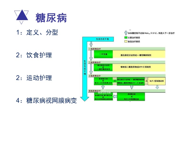 糖尿病的饮食及运动护理ppt课件.ppt_第2页