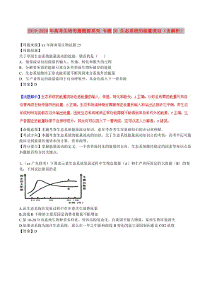 2019-2020年高考生物母題題源系列 專題20 生態(tài)系統(tǒng)的能量流動（含解析）.doc