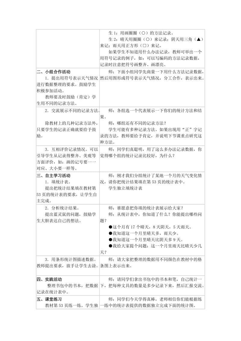 2019秋二年级数学上册 6《形象统计图和统计表》统计天气教案 （新版）冀教版.doc_第2页