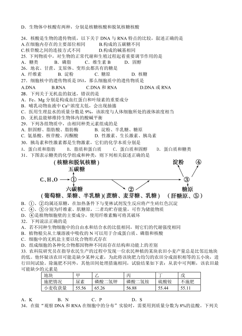 2019-2020年高三7月暑期阶段性测试 生物.doc_第3页