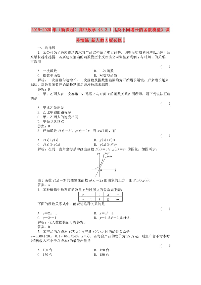 2019-2020年（新课程）高中数学《3.2.1几类不同增长的函数模型》课外演练 新人教A版必修1.doc_第1页