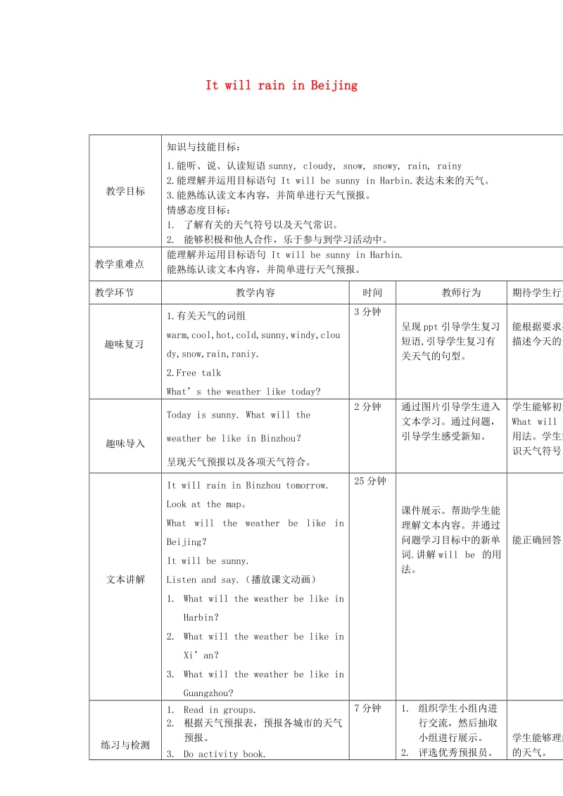 2019春六年级英语下册 Module 2 Unit 2《It will rain in Beijing》教案 （新版）外研版.doc_第1页