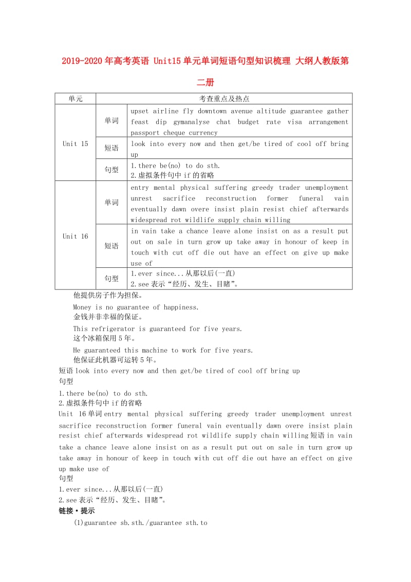 2019-2020年高考英语 Unit15单元单词短语句型知识梳理 大纲人教版第二册 .doc_第1页