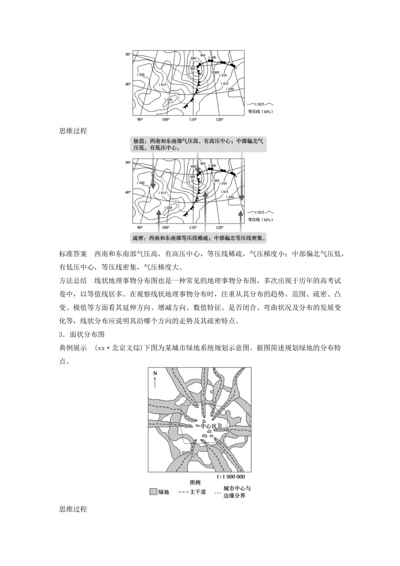 2019-2020年高考地理大一轮复习 第二章 章末综合提升 新人教版必修2.doc_第3页