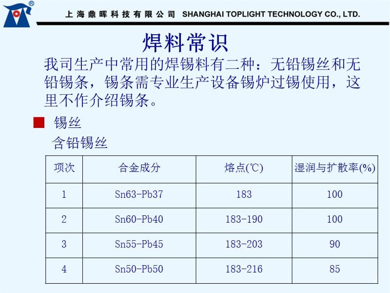 手工焊锡工艺要求及元器件认识培训资料.ppt_第2页