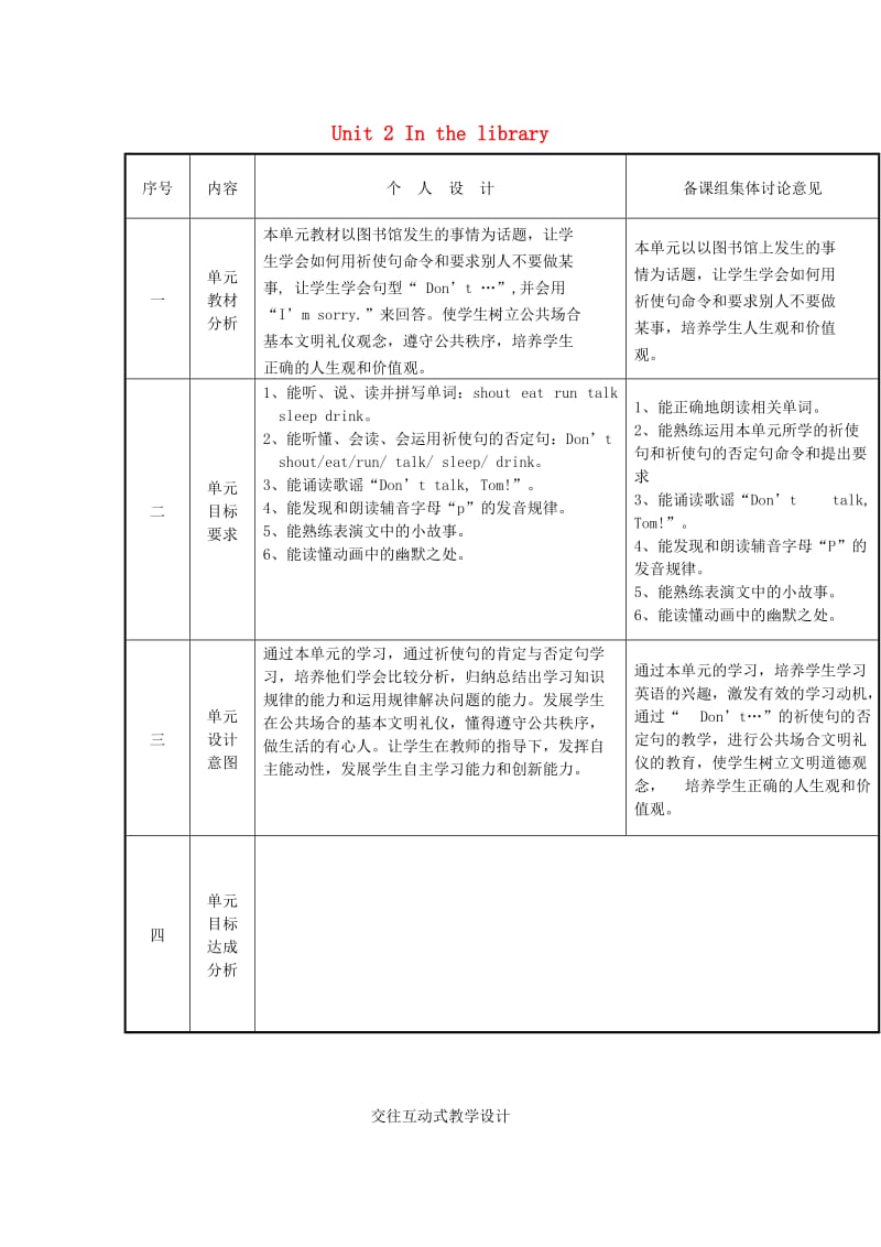 三年级英语下册 Unit 2 In the library教案 牛津译林版.doc_第1页