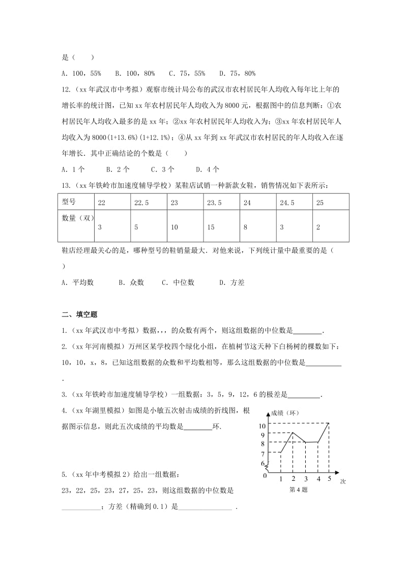 2019-2020年高中数学 第二章 算法初步 统计图表同步检测 北师大版必修3.doc_第3页