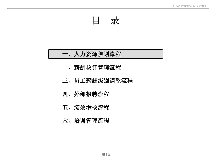 某集团公司人力资源管理流程诊断及优化方案.ppt_第2页