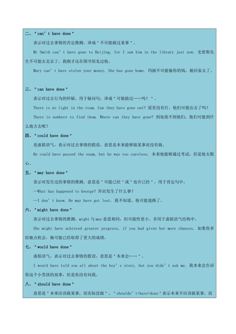 2019-2020年高考英语一轮复习每日一题第8周情态动词have+done含解析.doc_第2页