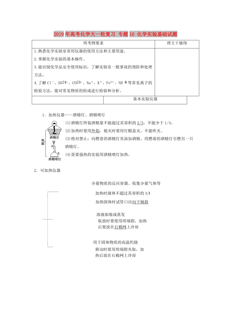 2019年高考化学大一轮复习 专题10 化学实验基础试题.DOC_第1页