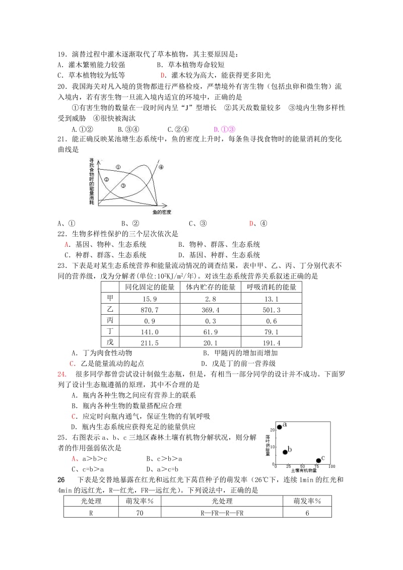 2019-2020年高二下学期生物必修三 月考试卷 Word版含答案.doc_第3页