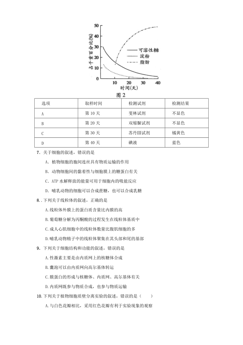 2019-2020年高三生物第一次模拟考试试题新人教版.doc_第2页