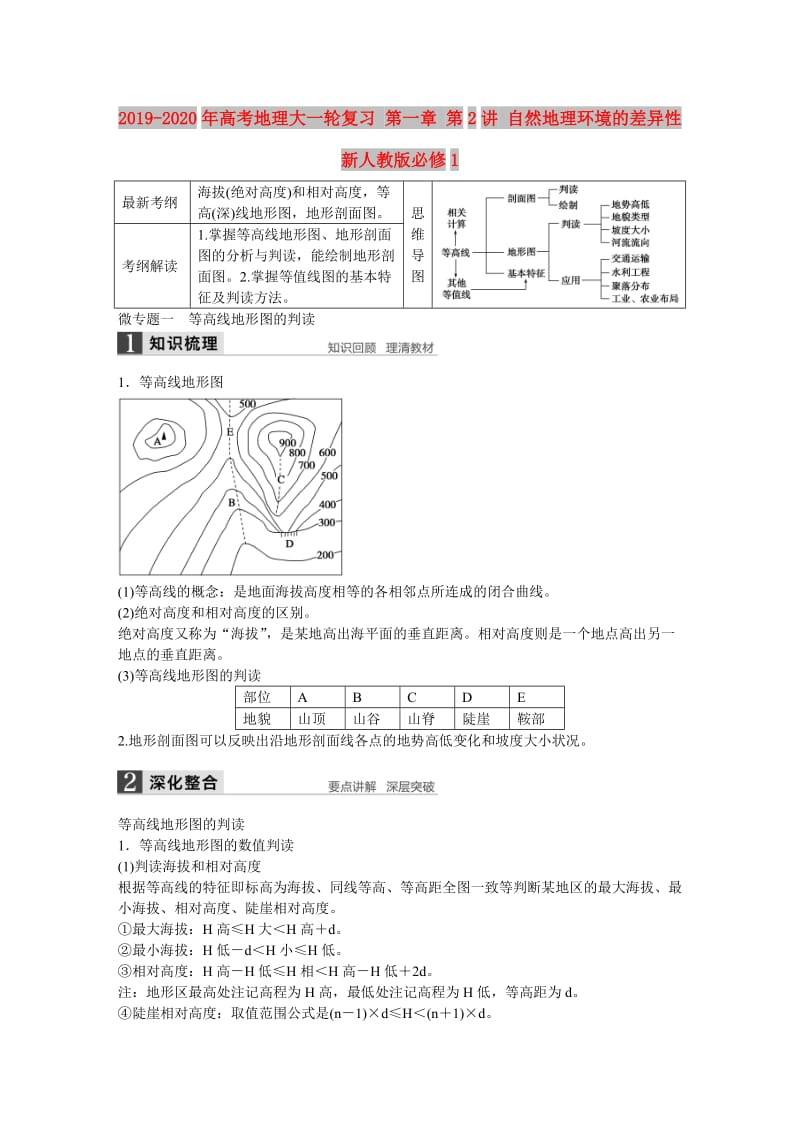 2019-2020年高考地理大一轮复习 第一章 第2讲 自然地理环境的差异性 新人教版必修1.doc_第1页