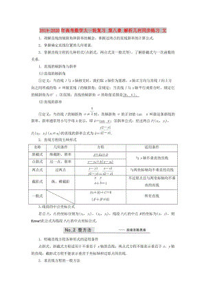 2019-2020年高考數(shù)學大一輪復習 第八章 解析幾何同步練習 文.doc