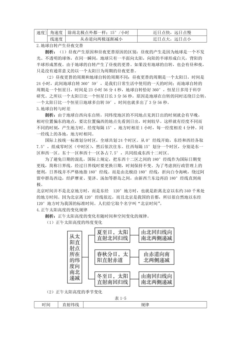 2019-2020年高中地理 第三节 地球的运动知识精讲 新人教版必修1.doc_第2页