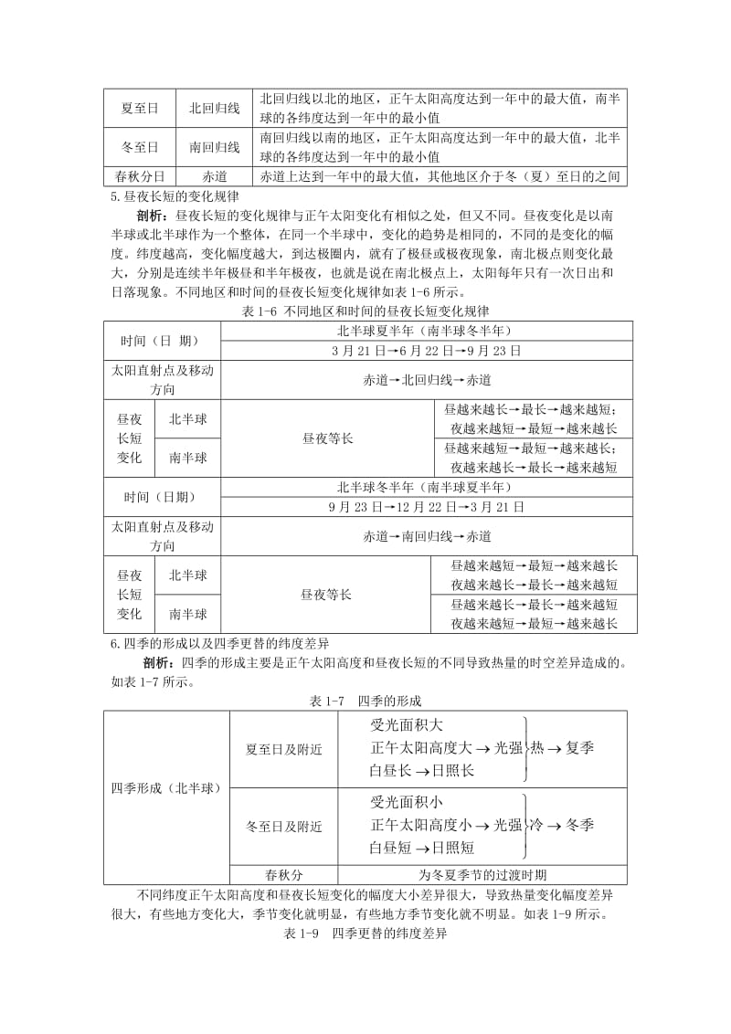 2019-2020年高中地理 第三节 地球的运动知识精讲 新人教版必修1.doc_第3页