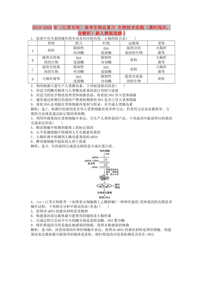 2019-2020年（江苏专用）高考生物总复习 生物技术实践（课时闯关含解析）新人教版选修1.doc_第1页