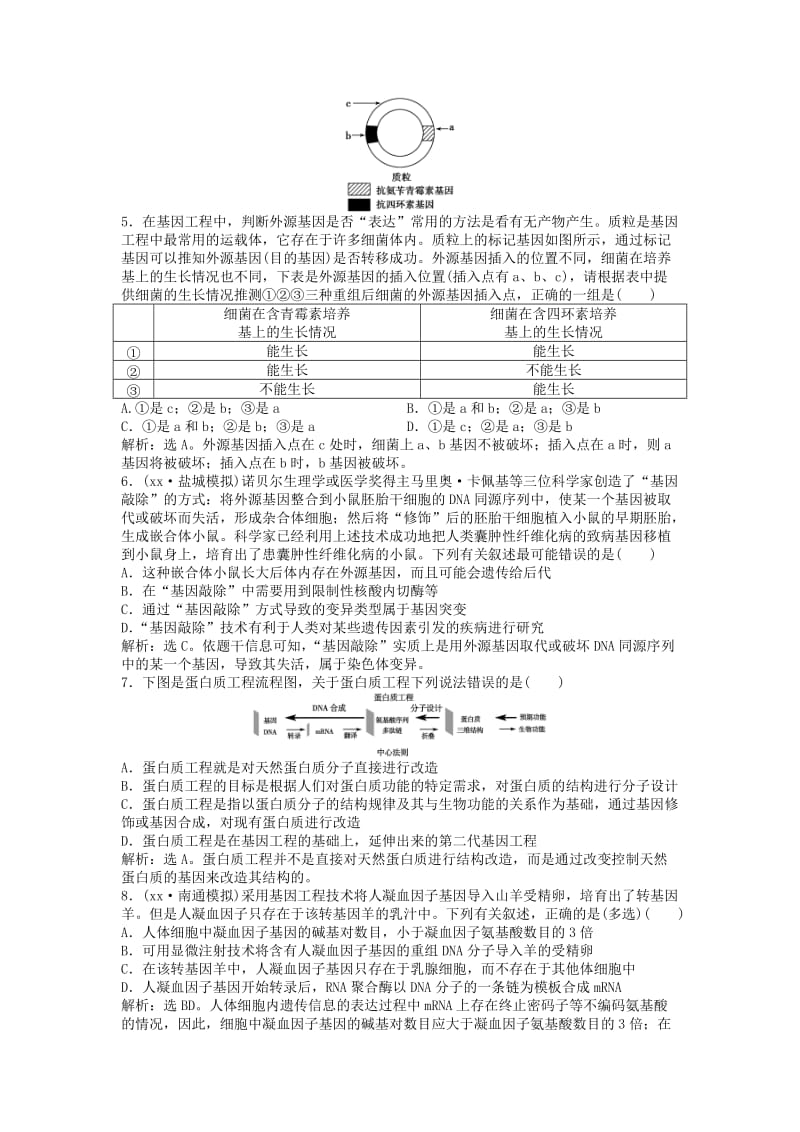 2019-2020年（江苏专用）高考生物总复习 生物技术实践（课时闯关含解析）新人教版选修1.doc_第2页