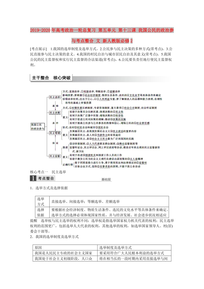 2019-2020年高考政治一轮总复习 第五单元 第十三课 我国公民的政治参与考点整合 文 新人教版必修2.doc_第1页