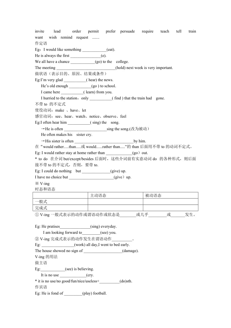 2019-2020年高考英语一轮复习 语法专题 非谓语动词.doc_第2页