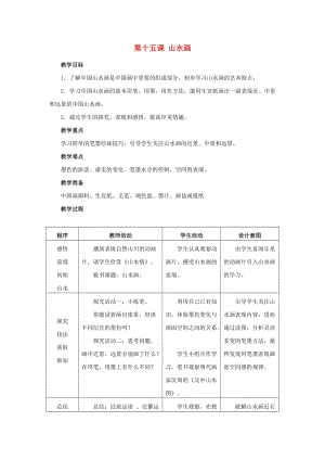 2019春五年級(jí)美術(shù)下冊 第15課《山水畫》教案 人美版.doc