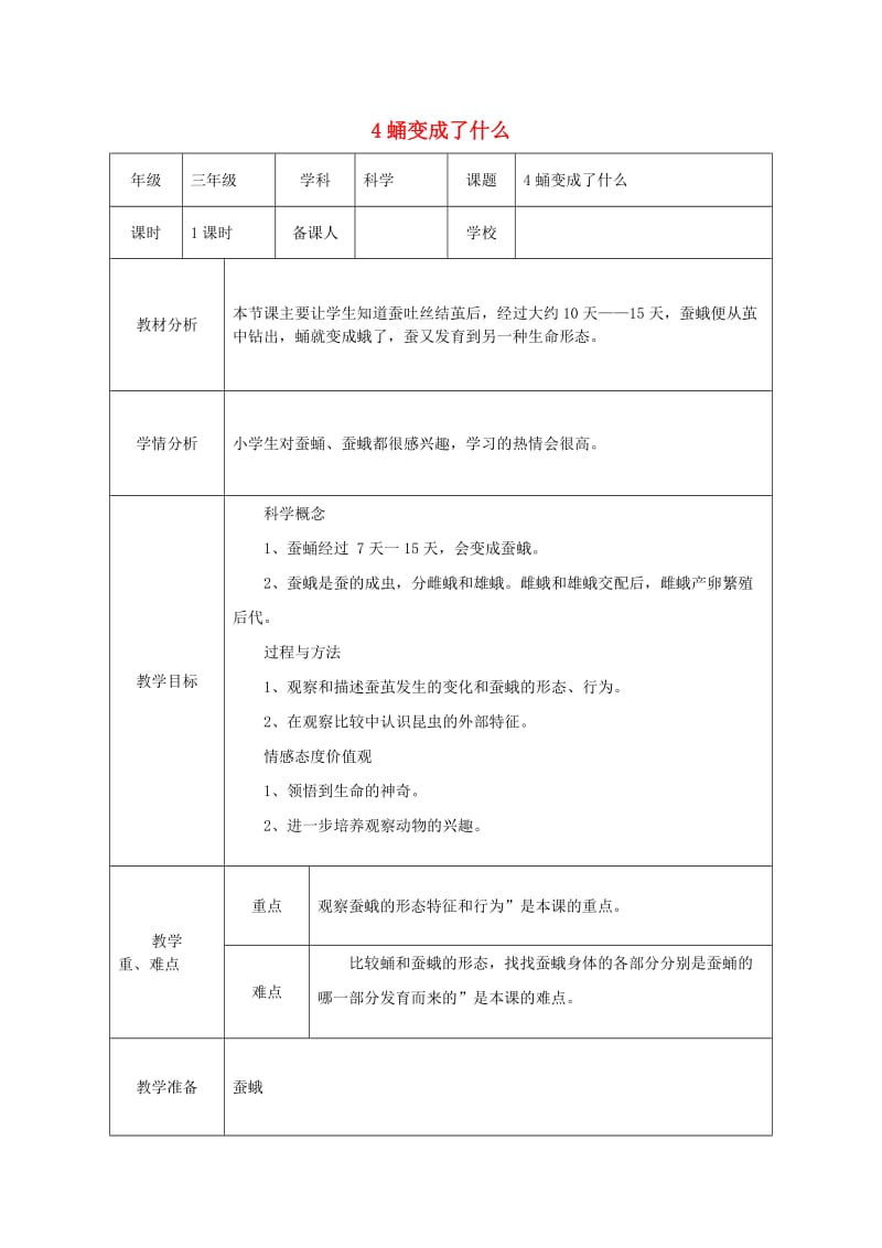 三年级科学下册 2.4《蛹变成了什么》教案 教科版.docx_第1页