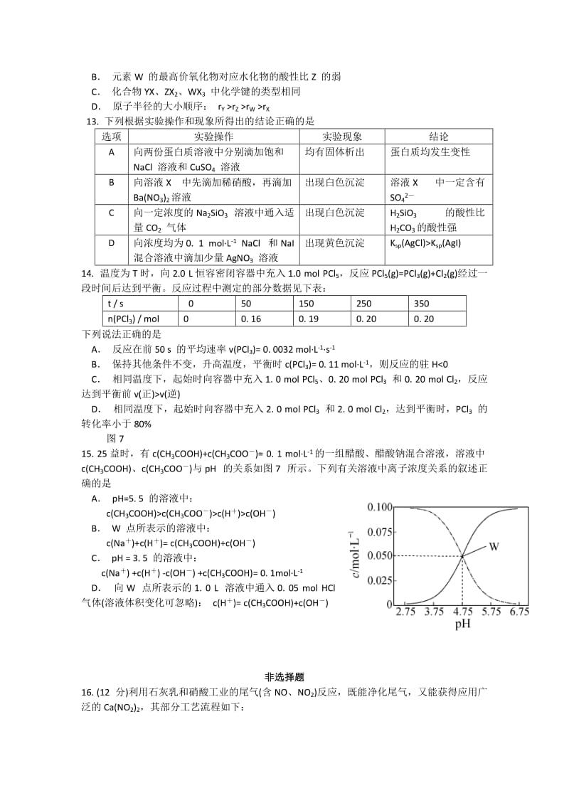 2019-2020年高考真题——化学（江苏卷）word版 含答案.doc_第3页