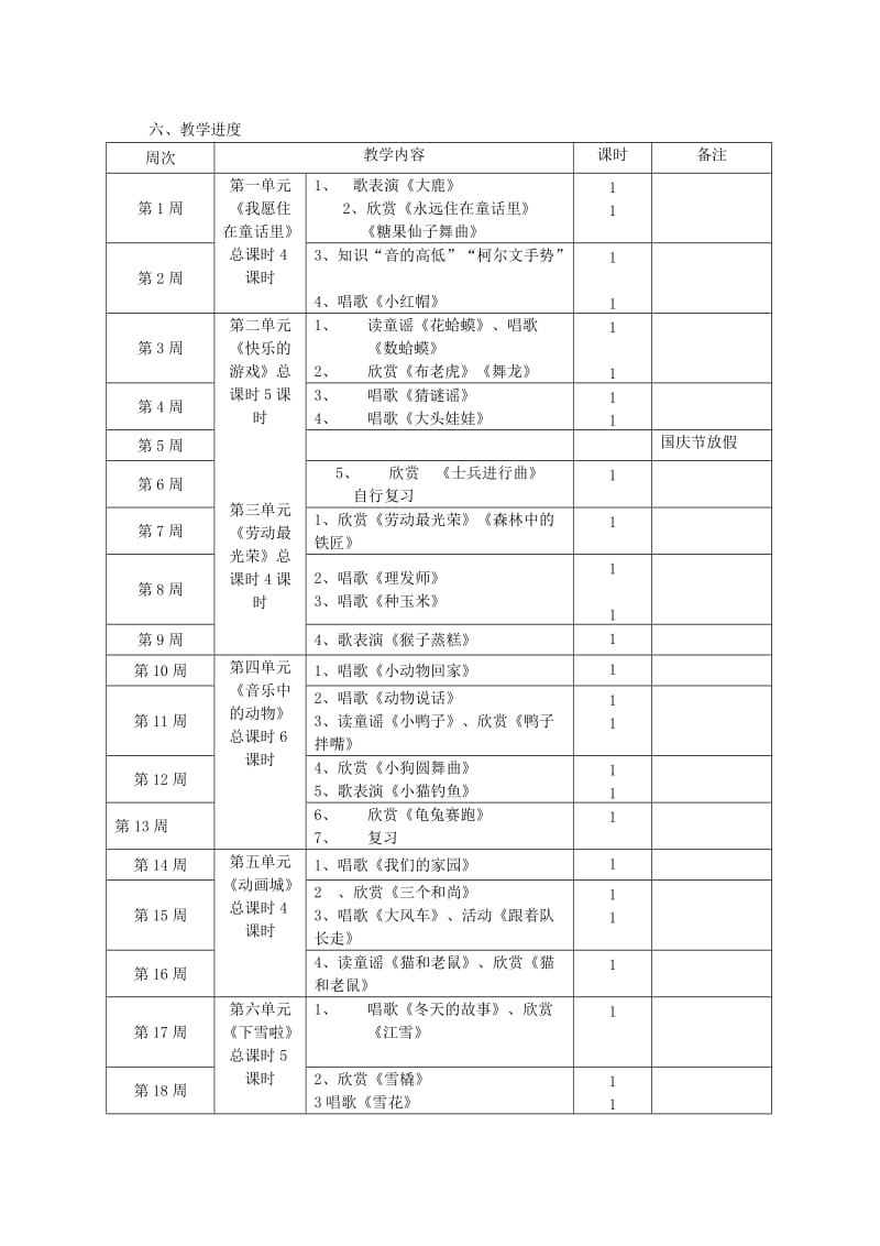 2019秋二年级音乐上册 教学计划 新人教版.doc_第3页