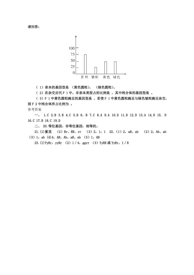 2019-2020年高中生物 第二节《自由组合定律》同步练习12 浙科版必修2.doc_第3页