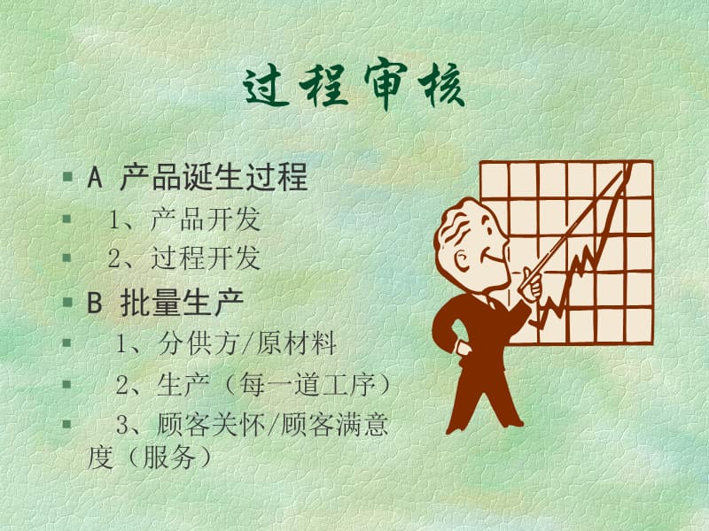 质量管理体系审核过程.ppt_第1页