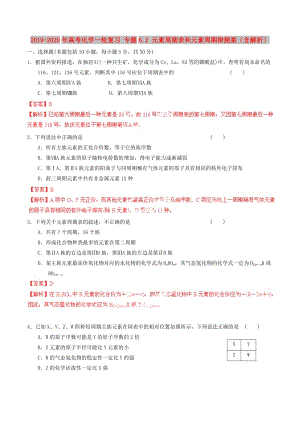 2019-2020年高考化學(xué)一輪復(fù)習(xí) 專題6.2 元素周期表和元素周期律測(cè)案（含解析）.doc