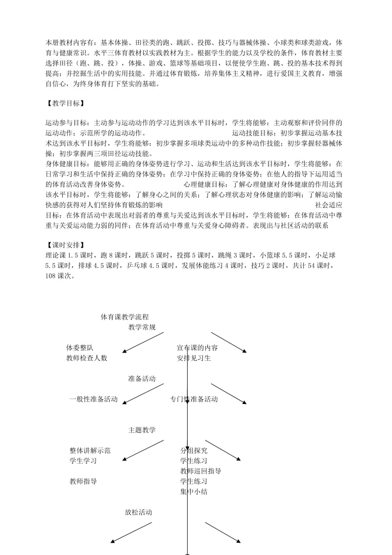 五年级体育下册 第一周教学设计.doc_第2页